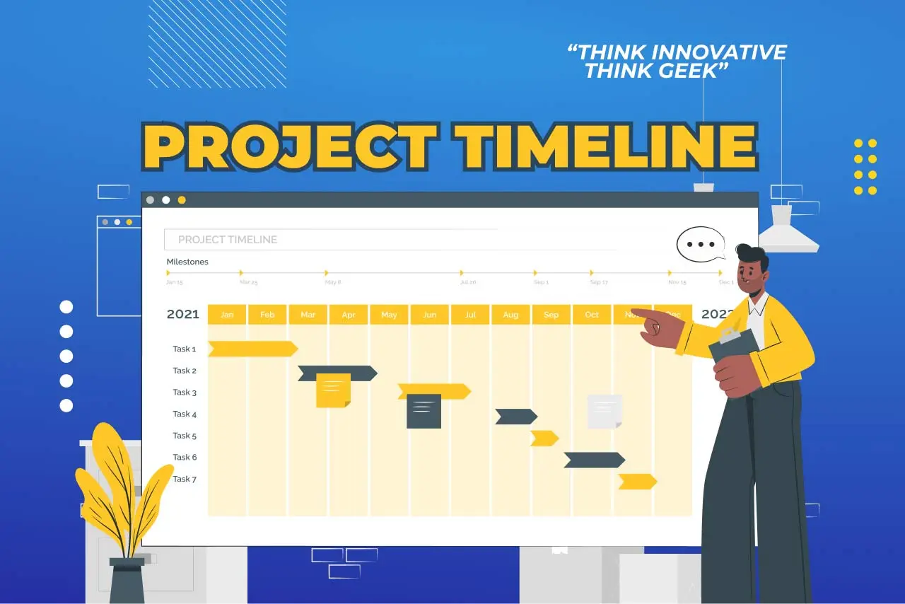project timeline sesuai kebutuhan bisnis
